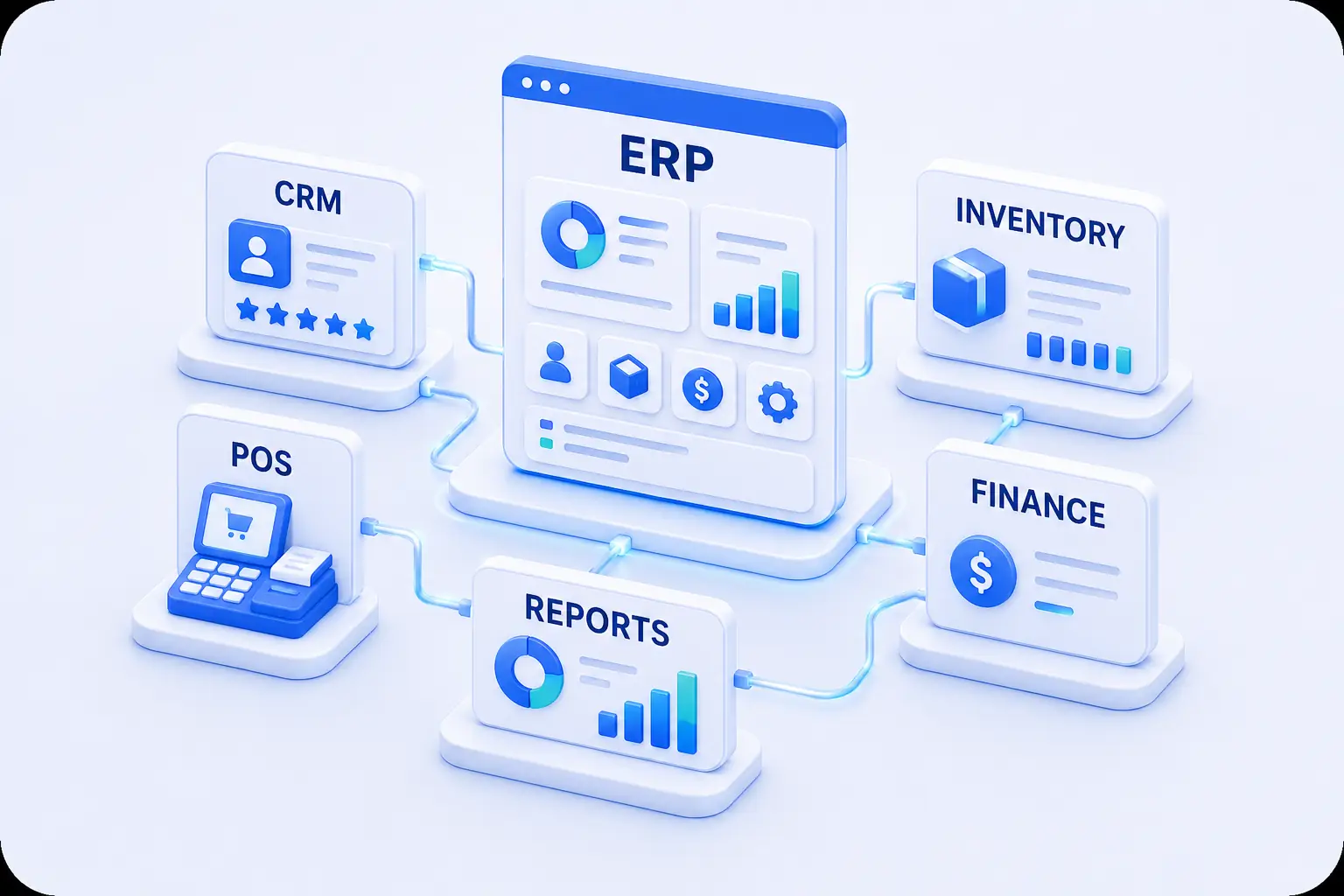 ERP, POS & CRM Business Management Solutions to organize your work smarter