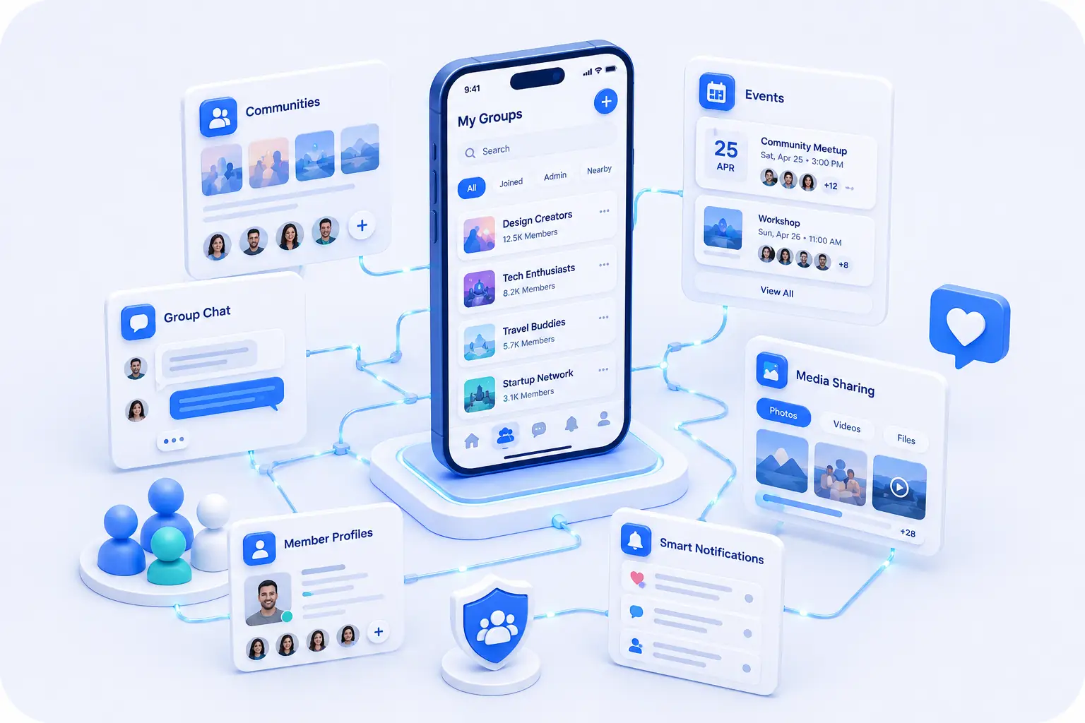 How Sahl Tech Implements Social Media App Development Solutions